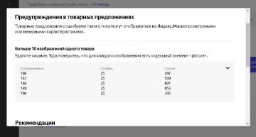Okay cms - Лимит выгрузки изображений на Яндекс маркет