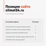 Seo-продвижение климат24 - на 40% больше трафика после сео